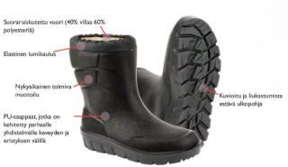 Igloo Termo PU lämpösaapas