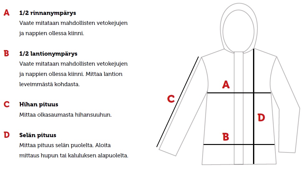 Ahti Takki 921 - Kalastusväline Rialinna